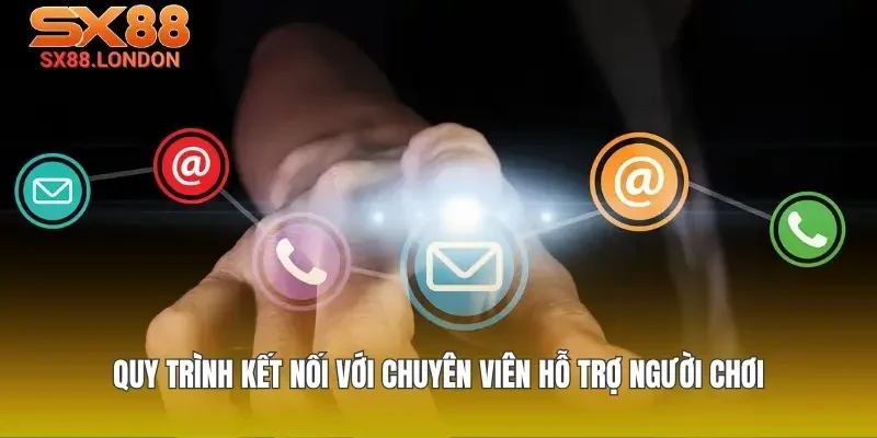 Quy trình kết nối với chuyên viên hỗ trợ người chơi