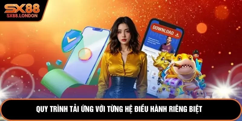 Quy trình tải ứng với từng hệ điều hành riêng biệt