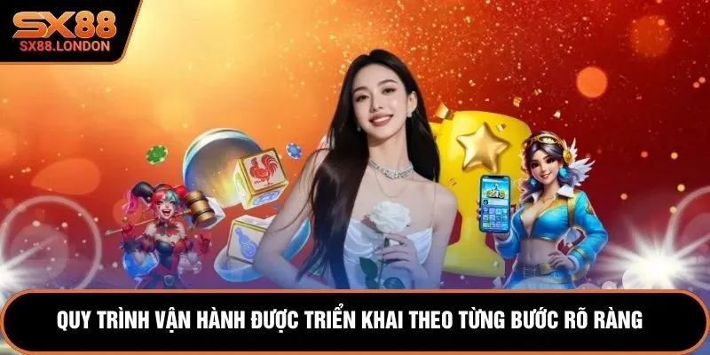 Quy trình vận hành được triển khai theo từng bước rõ ràng